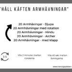 Träningsprogram för armhävningar – utmana styrka i armar, bröst och core
