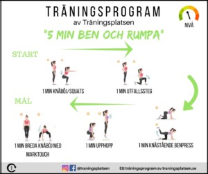 träningsprogram ben och rumpa
