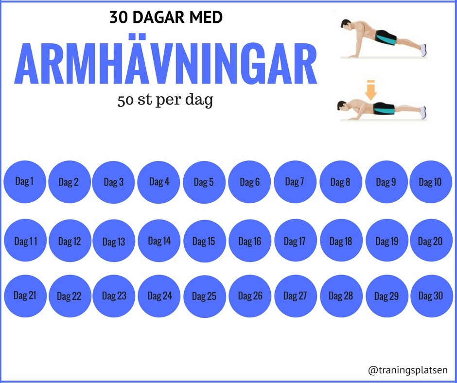 utmaning armhävningar, träningsutmaning, hemmaträning