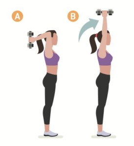 Person gör stående tricepspress med hantel – tränar triceps