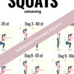 Träningsutmaning squats. Effektiv övning för dina ben.