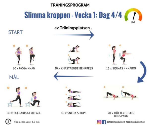 Slimma kroppen dag 1